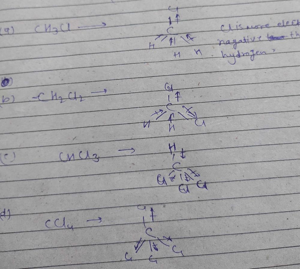 among-the-following-the-molecule-with-the-highest-dipole-moment-is-a