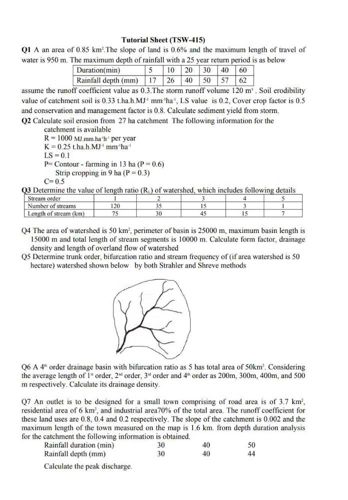 How To Calculate Sediment Yield From Storm Related Estimation And Modeling Of Sediment Yield Watershed Planning And Management Edurev Agricultural Engineering Question