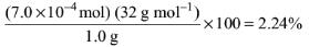 Practice Doc: Some Basic Concepts of Chemistry Notes | EduRev