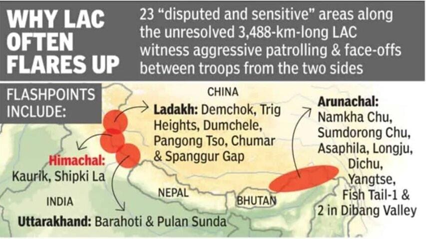 The Hindu Editorial Analysis- 14th December, 2020 Current Affairs Notes | EduRev