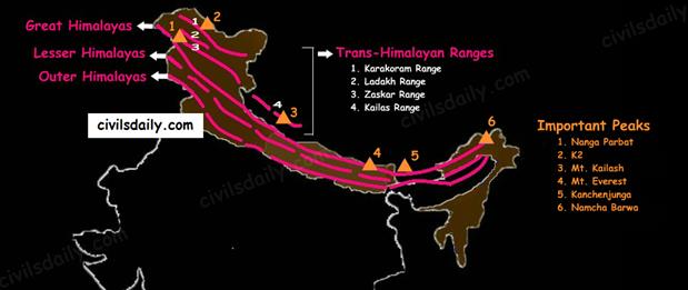 The Hindu Editorial Analysis- 14th December, 2020 Current Affairs Notes | EduRev