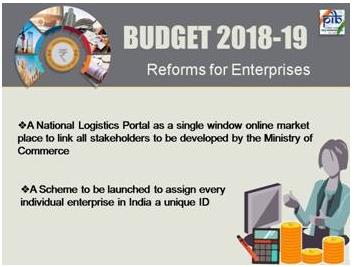 Highlights: Union Budget 2018-19 UPSC Notes | EduRev