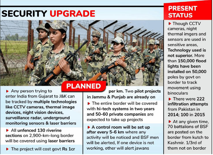 Security - Current Affairs, October 2017 UPSC Notes | EduRev