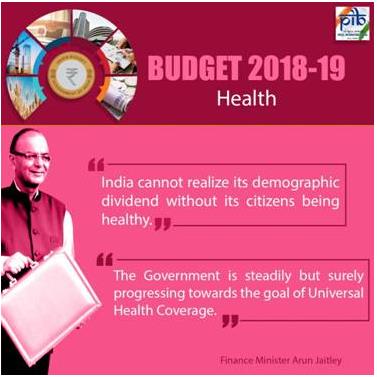 Highlights: Union Budget 2018-19 UPSC Notes | EduRev