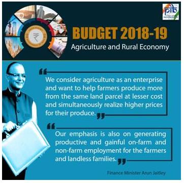 Highlights: Union Budget 2018-19 UPSC Notes | EduRev
