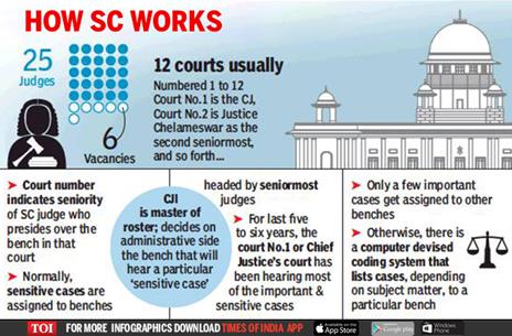The Hindu Editorial Analysis- 16th December, 2020 Notes | EduRev