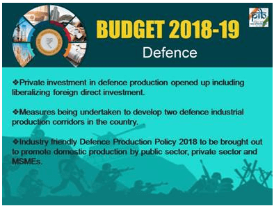 Highlights: Union Budget 2018-19 UPSC Notes | EduRev