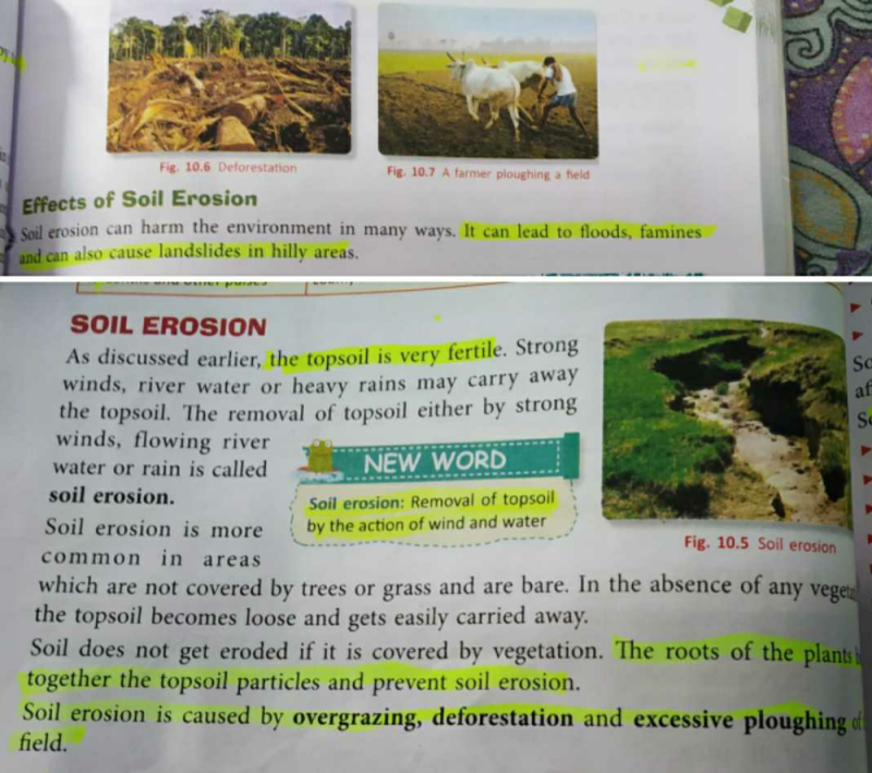 explain-soil-erosion-with-diagram-and-label-edurev-class-7-question