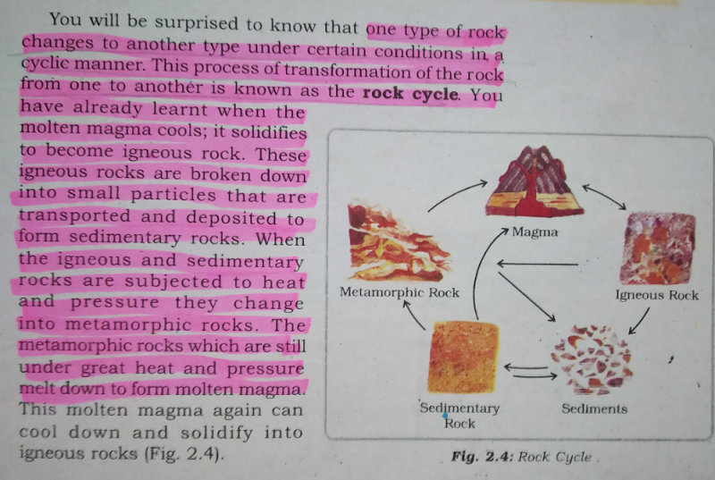 diagram-of-the-rock-cycle-storyboard-storyboard