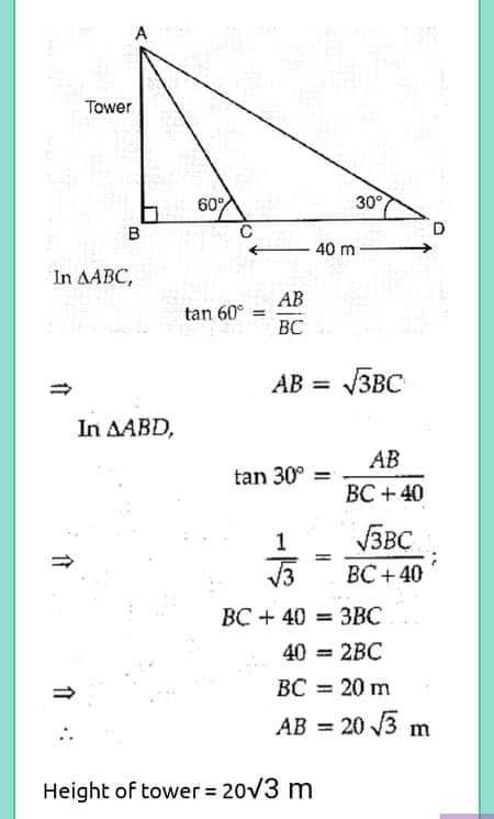 the shadow of a tower standing on a level ground is found to be 40m ...