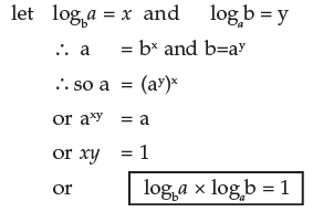 Ratio and Proportion, Indices, Logarithms (Part - 2) CA Foundation ...