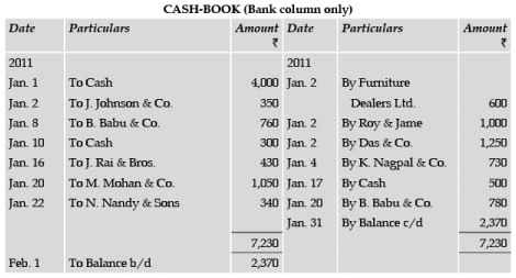 ICAI Notes 3, Bank Reconciliation Statement- 1 - Notes - CA Foundation