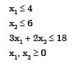 Past Year Questions: Linear Programming Mechanical Engineering Notes | EduRev