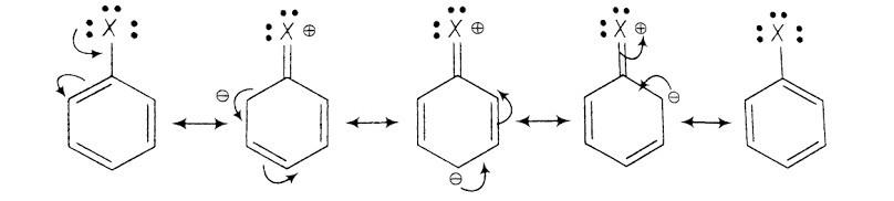 How many resonance structure are possible in chlorobenzene