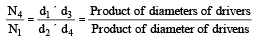 Chapter 4 - Flat Belt Drive - Machine Design, Mechanical Engineering Mechanical Engineering Notes | EduRev