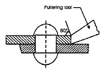 Chapter 6 - Riveted Joints - Machine Design, Mechanical Engineering Mechanical Engineering Notes | EduRev