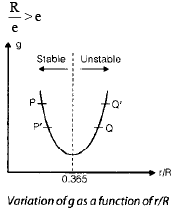 Chapter 5 Insulated Cables - Notes, Power System, Electrical Engineering Electrical Engineering (EE) Notes | EduRev
