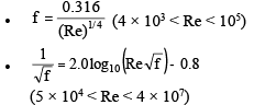 Chapter 11 Turbulent Flow - Fluid Mechanics, Mechanical Engineering Mechanical Engineering Notes | EduRev