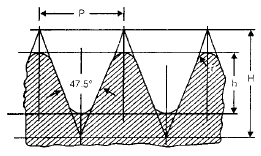 Chapter 9 - Screwed Joints - Machine Design, Mechanical Engineering Mechanical Engineering Notes | EduRev