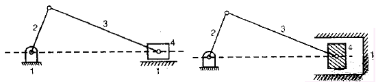 Chapter 1 Mechanism And Machines - Theory of Machine, Mechanical Engineering Mechanical Engineering Notes | EduRev