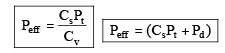 Chapter 14 Gears - Machine Design, Mechanical Engineering Mechanical Engineering Notes | EduRev