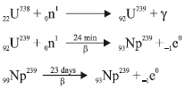 Chapter 5 Nuclear Power Plants - Power Plant, Mechanical Engineering Mechanical Engineering Notes | EduRev