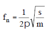 Chapter 7 Vibrations - Theory of Machine, Mechanical Engineering Mechanical Engineering Notes | EduRev