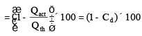 Hydraulic Pumps Civil Engineering (CE) Notes | EduRev