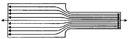 Chapter 3 - Variable Stresses In Machine Parts - Machine Design, Mechanical Engineering Mechanical Engineering Notes | EduRev