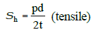 Chapter 3 Thin and Thick Cylinders and Spheres - Strength of Material, Mechanical Engineering Mechanical Engineering Notes | EduRev