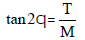 Chapter 2 Principal Stress - Strain and Theories of Failure - Strength of Material, Mechanical Engineering Mechanical Engineering Notes | EduRev