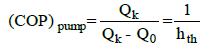 Chapter 1 Introduction - RAC (Refrigeration and Air Conditioning), Mechanical Engineering Mechanical Engineering Notes | EduRev
