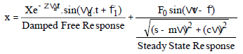 Chapter 7 Vibrations - Theory of Machine, Mechanical Engineering Mechanical Engineering Notes | EduRev