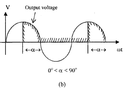 Chapter 2 Thyristor - Notes, Power Electronics, Electrical Engineering Electrical Engineering (EE) Notes | EduRev
