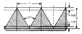 Chapter 9 - Screwed Joints - Machine Design, Mechanical Engineering Mechanical Engineering Notes | EduRev