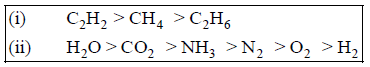 Chapter 8 Properties of Pure Substance - Thermodynamics, Mechanical Engineering Mechanical Engineering Notes | EduRev