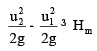Hydraulic Pumps Civil Engineering (CE) Notes | EduRev