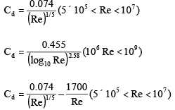 Drag And Lift Civil Engineering (CE) Notes | EduRev