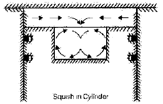 Chapter 2 Combustion in SI And CI Engine - IC Engine, Mechanical Engineering Mechanical Engineering Notes | EduRev