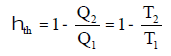 Chapter 6 Second Law of Thermodynamics - Thermodynamics, Mechanical Engineering Mechanical Engineering Notes | EduRev