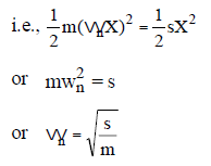 Chapter 7 Vibrations - Theory of Machine, Mechanical Engineering Mechanical Engineering Notes | EduRev