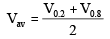 Chapter 13 Open Channel Flow - Fluid Mechanics, Mechanical Engineering Mechanical Engineering Notes | EduRev