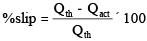 Hydraulic Pumps Civil Engineering (CE) Notes | EduRev