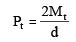 Chapter 14 Gears - Machine Design, Mechanical Engineering Mechanical Engineering Notes | EduRev