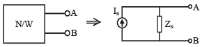 Chapter 1 Network Theorems - Notes, Network Theory, Electrical Engineering Electrical Engineering (EE) Notes | EduRev