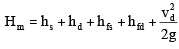 Hydraulic Pumps Civil Engineering (CE) Notes | EduRev