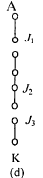 Chapter 2 Thyristor - Notes, Power Electronics, Electrical Engineering Electrical Engineering (EE) Notes | EduRev