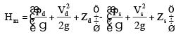 Hydraulic Pumps Civil Engineering (CE) Notes | EduRev