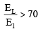 Chapter 13 Open Channel Flow - Fluid Mechanics, Mechanical Engineering Mechanical Engineering Notes | EduRev