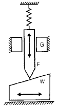 Chapter 2 Cams - Theory of Machine, Mechanical Engineering Mechanical Engineering Notes | EduRev